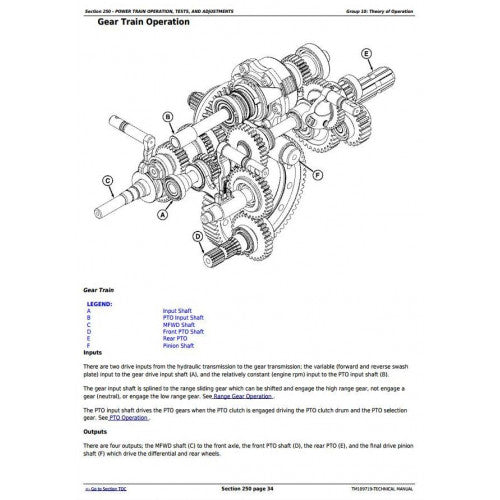 John Deere Compact Utility Tractor Pdf Technical Service Manual