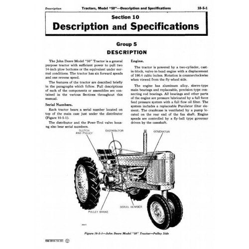 SM2010 John Deere 50, 520, 530 Series Tractors PDF Service Manual 3