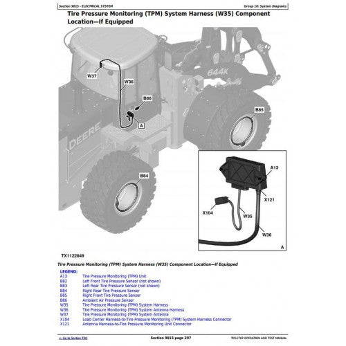 TM12707 John Deere 644K Hybrid 4WD Loader Pdf Diagnostic, Operation and Test Service Manual 2