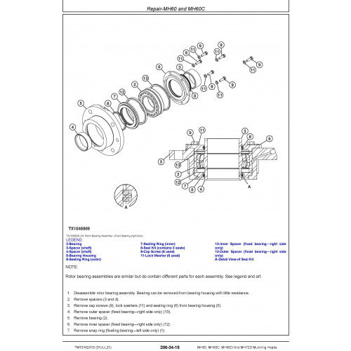 TM13162X19 John Deere MH60, MH60C, MH60D And MH72D Mulching Heads Pdf Technical Service Manual 2