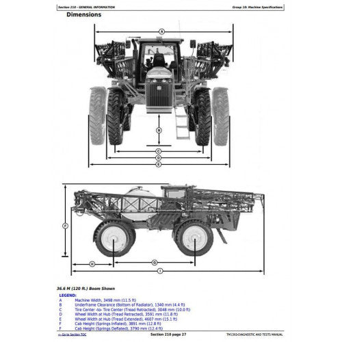 TM1393 John Deere 4930 Self-Propelled Sprayer Pdf Diagnosis and Tests Service Manual 2