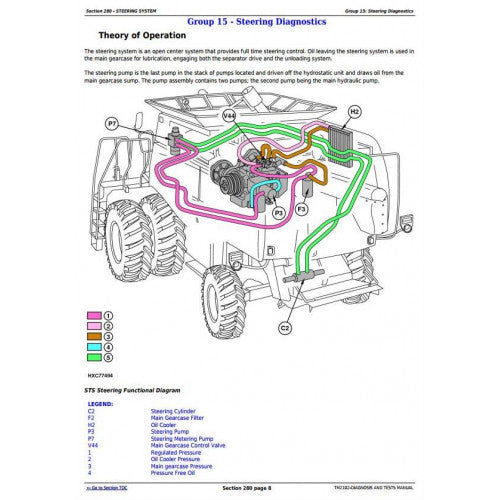 TM2102 John Deere 9650STS, 9750STS Pdf Diagnosis and Tests Service Manual