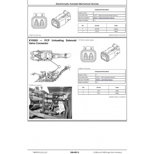 TM807819 John Deere CH950 and CH960 Sugar Cane Harvesters Pdf Diagnostic Technical Manual 2