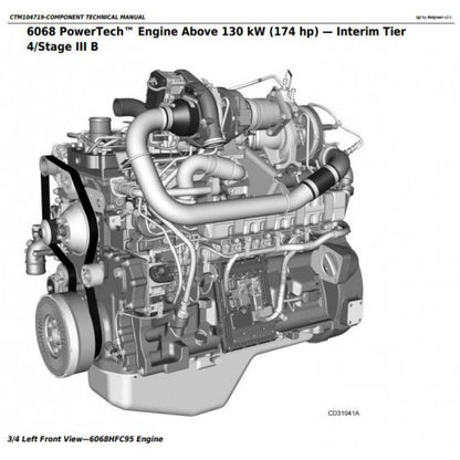 CTM104719 John Deere PowerTech 6068 Diesel Engine Pdf Service Technical Manual