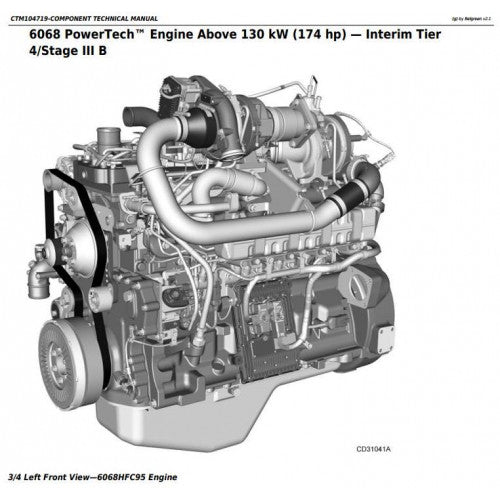 CTM104719 John Deere PowerTech 6068 Diesel Engine Pdf Service Technical Manual