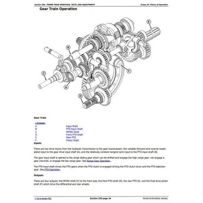John Deere Compact Utility Tractor Pdf Technical Service Manual