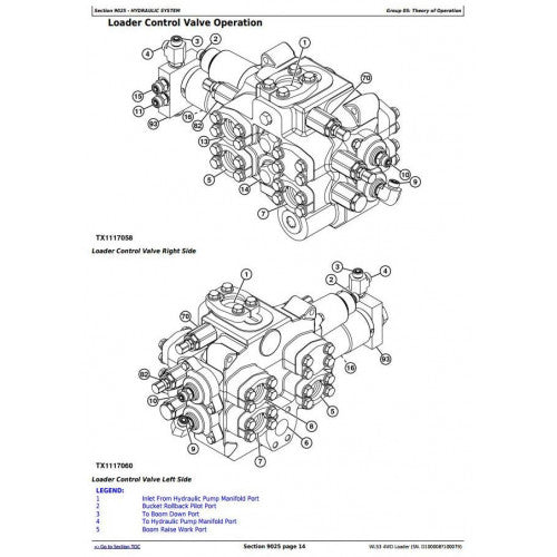 John Deere Loader Pdf Diagnostic Operation And Test Service Manual 2