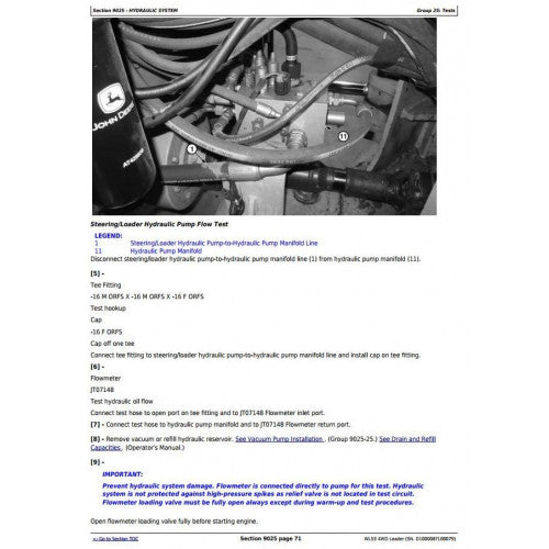 John Deere Loader Pdf Diagnostic Operation And Test Service Manual