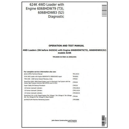 TM10690 John Deere 624K 4WD Loader Pdf Operation and Tests Manual