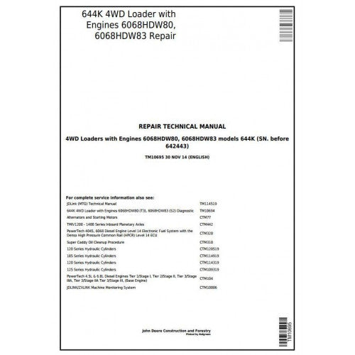 TM10695 John Deere 644K 4WD Loader Pdf Repair Service Technical Manual