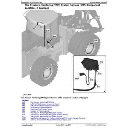 TM12707 John Deere 644K Hybrid 4WD Loader Pdf Diagnostic, Operation and Test Service Manual 2