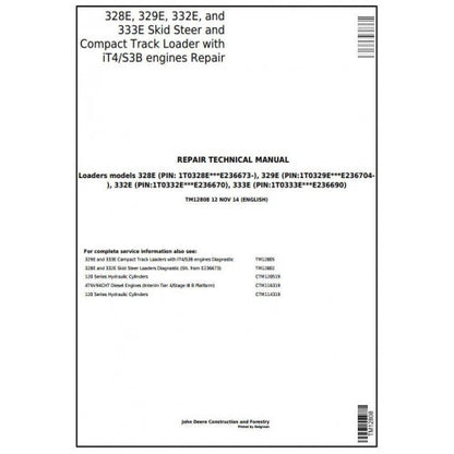 TM12808 John Deere 328E, 329E, 332E, 333E Skid Steer and Compact Track Loaders Pdf Repair Service Technical Manual