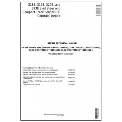 TM13013X19 John Deere 318E, 319E, 320E, 323E Skid Steer & Compact Track Loader Pdf Repair Service Technical Manual