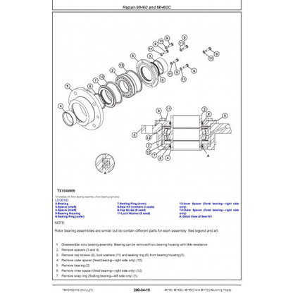 TM13162X19 John Deere MH60, MH60C, MH60D And MH72D Mulching Heads Pdf Technical Service Manual 2
