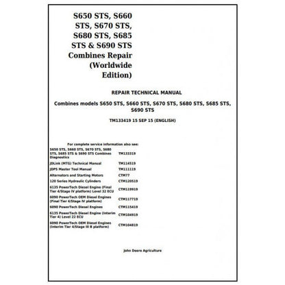 TM133419 John Deere S650STS, S660STS, S670STS, S680STS, S685STS, S690STS Combines Pdf Technical Service Manual