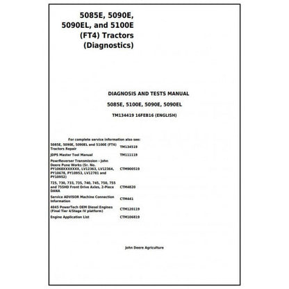 tm134419-john-deere-5085e-5090e-5090el-5100e-tractors-pdf-diagnosis-and-tests-service-manual