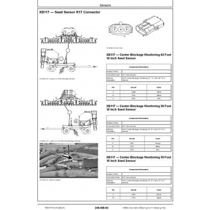 TM147719 John Deere N540C, N542C, N530C, N536C Volumetric Metering No-Till Seeding Tool Pdf Diagnostic Technical Manual 2