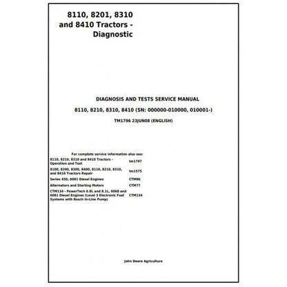 TM1796 John Deere John 8110, 8210, 8310 and 8410 Tractor Pdf Diagnosis and Tests Service Manual