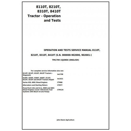 TM1799 John Deere 8110T, 8210T, 8310T, 8410T Tracks Tractor Pdf Diagnostic, Operation and Test Service Manual