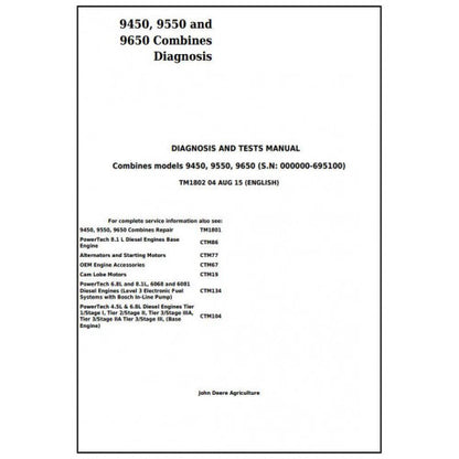 TM1802 John Deere 9450, 9550 and 9650 Combines Pdf Diagnosis and Tests Service Manual