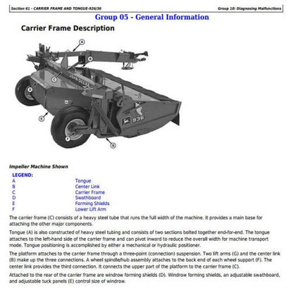 TM1823 John Deere 916, 926 and 936 Rotary Mower-Conditioners Pdf Diagnosis and Tests Service Manual