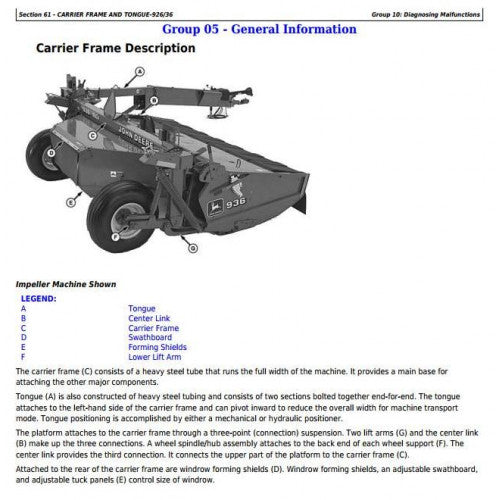 TM1823 John Deere 916, 926 and 936 Rotary Mower-Conditioners Pdf Diagnosis and Tests Service Manual