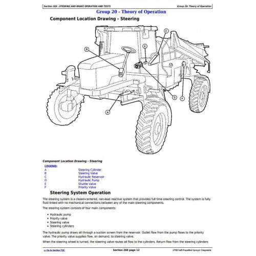 TM1833 John Deere 4700 Self-Propelled Sprayers Pdf Diagnosis and Tests Service Manual 2