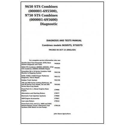TM1902 John Deere 9650 STS, 9750 STS Combines Pdf Diagnosis and Tests Service Manual