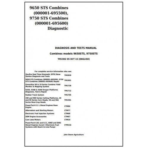 TM1902 John Deere 9650 STS, 9750 STS Combines Pdf Diagnosis and Tests Service Manual