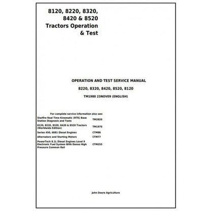 TM1980 John Deere 8120, 8220, 8320, 8420, 8520 Tractor Pdf Diagnostic, Operation and Test Service Manual