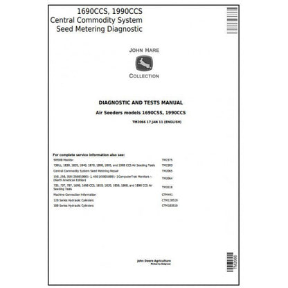 TM2066 John Deere 1690, 1890, 1990 Seed Metering Central Commodity System Pdf Diagnosis and Tests Service Manual