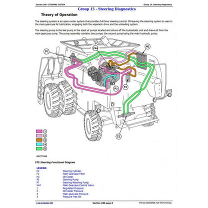 TM2102 John Deere 9650STS, 9750STS Pdf Diagnosis and Tests Service Manual