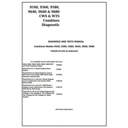 TM4698 John Deere 9540, 9560, 9580, 9640, 9660, 9680 CWS & WTS Combines Pdf Diagnosis and Tests Service Manual