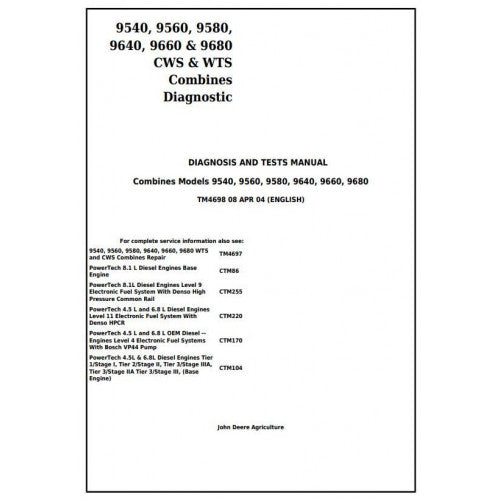 TM4698 John Deere 9540, 9560, 9580, 9640, 9660, 9680 CWS & WTS Combines Pdf Diagnosis and Tests Service Manual