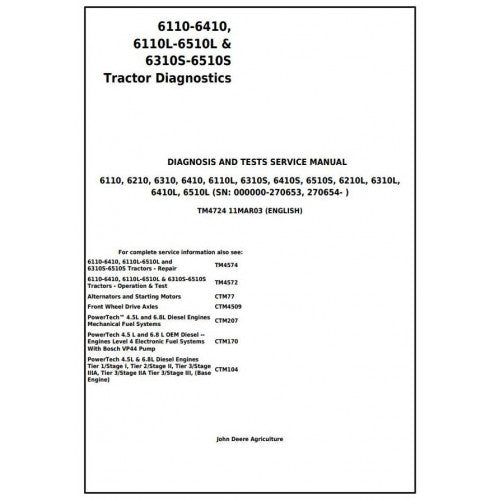 TM4724 John Deere 6110, 6210, 6310, 6410, 6110L-6510L, 6310S-6510S Tractor Pdf Diagnosis and Tests Service Manual