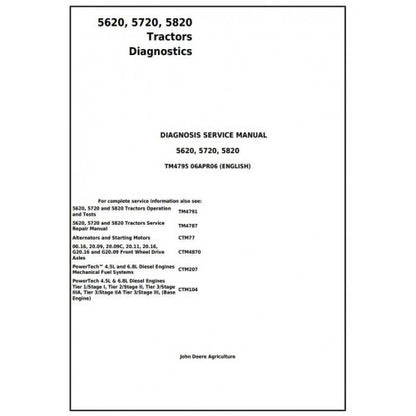 tm4795-john-deere-5620-5720-5820-tractors-pdf-technical-service-manual