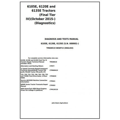 TM608519 John Deere 6105E, 6120E, 6135E Tractor Pdf Diagnosis and Tests Service Manual