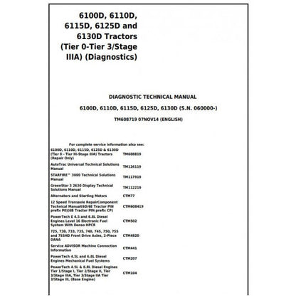 TM608719 John Deere 6100D, 6110D, 6115D, 6125D, 6130D Tractor Pdf Diagnostic Technical Manual
