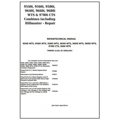 TM8090 John Deere 9660, 9540i, 9560i, 9580i, 9640i, 9660i, 9680i WTS, 9780i CTS Combines Pdf Technical Service Manual