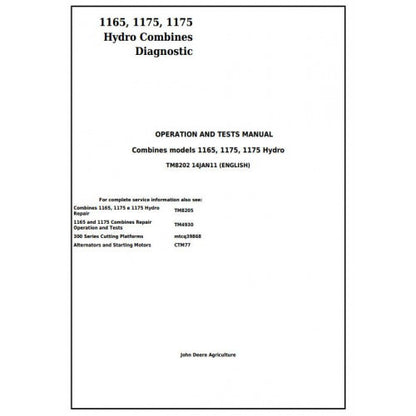 TM8202 John Deere 1165, 1175, 1175 Hydro Combines Pdf Operation and Tests Manual