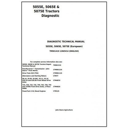 TM901419 John Deere 5055E, 5065E & 5075E Tractor Pdf Diagnostic Technical Manual
